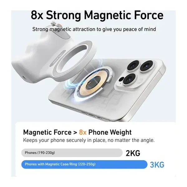 Telesin Fun Shot magnetic Grip2